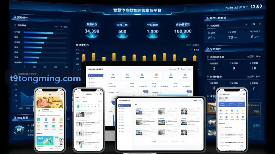 t9体育三维运控态势